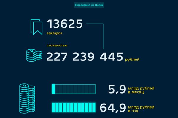 Кракен маркет даркнет слушать