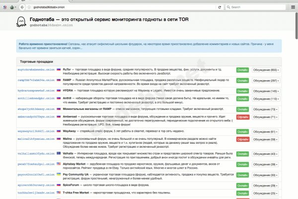 Доступ к kraken через vpn