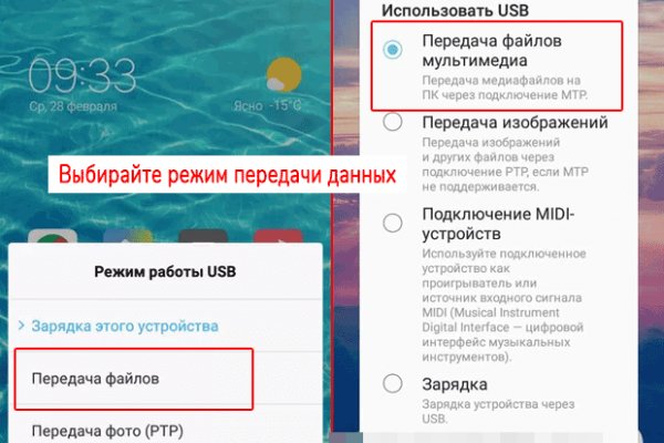 Сайты продаж наркотиков