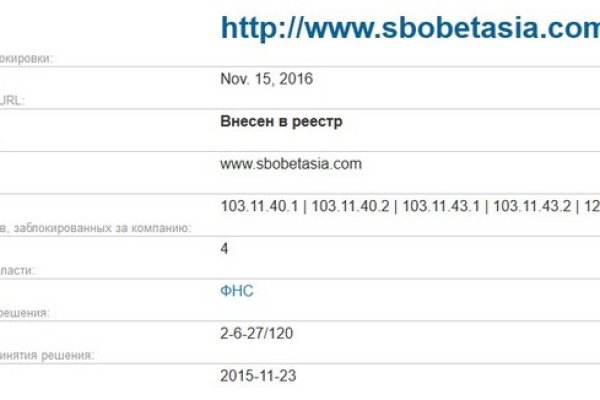 Сайты по продаже наркотиков