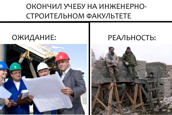 Кракен площадка зеркало