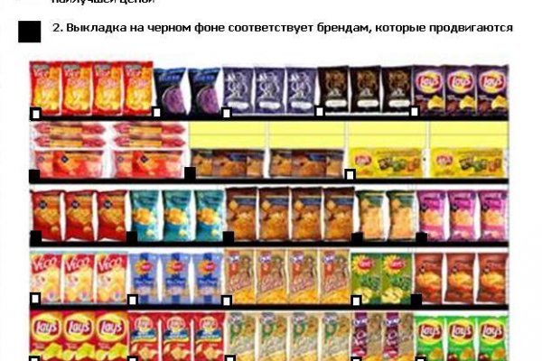 Kraken ссылка актуальная москва