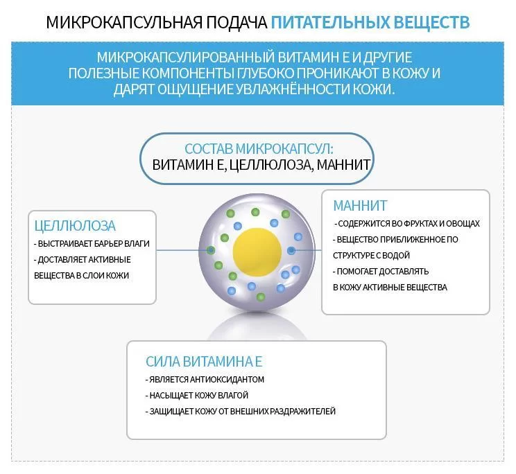 Кракен сайт покупок