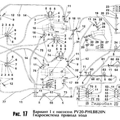 Kraken актуальное